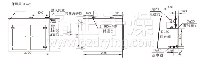 熱風循環烘箱結構示意圖 熱風循環烘箱結構示意圖